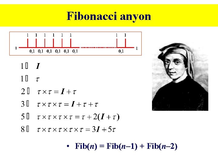 Fibonacci anyon • Fib(n) = Fib(n– 1) + Fib(n– 2) Fibonacci anyon • Fib(n) = Fib(n– 1) + Fib(n– 2)
