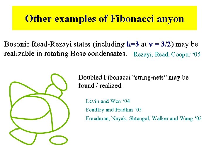 Other examples of Fibonacci anyon Other examples of Fibonacci anyon