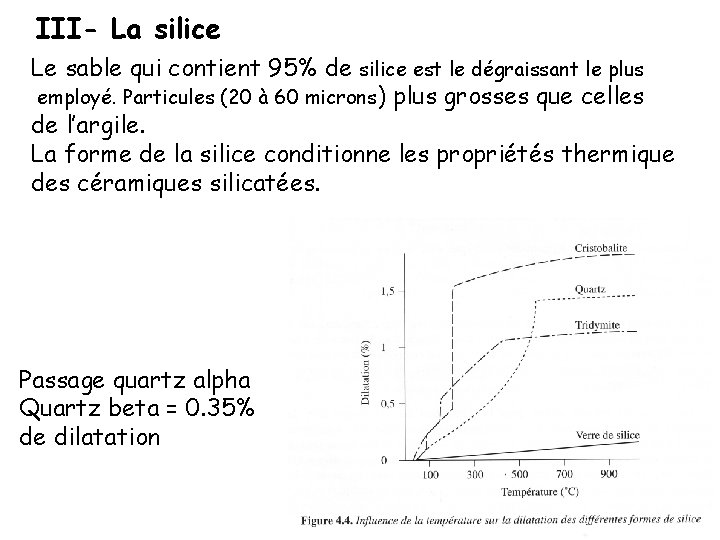 III- La silice Le sable qui contient 95% de silice est le dégraissant le