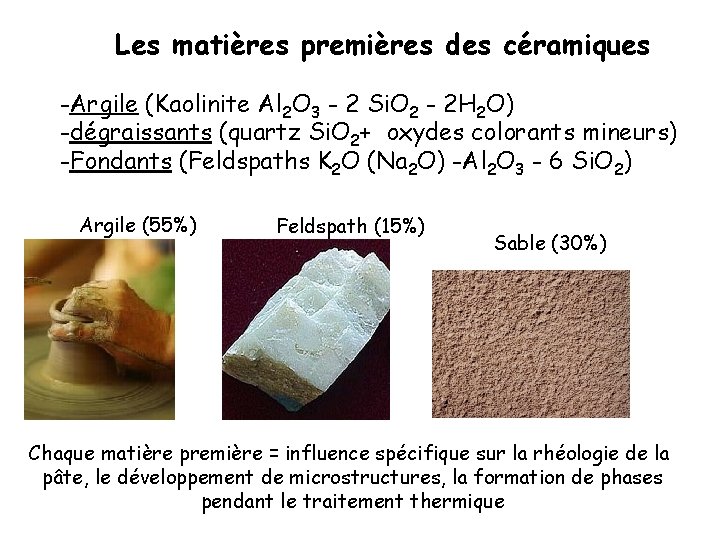 Les matières premières des céramiques -Argile (Kaolinite Al 2 O 3 - 2 Si.