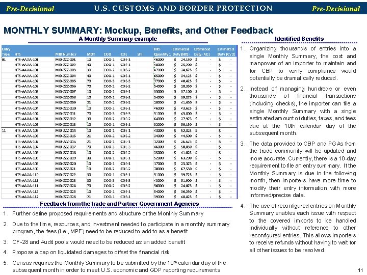 Pre-Decisional U. S. CUSTOMS AND BORDER PROTECTION Pre-Decisional MONTHLY SUMMARY: Mockup, Benefits, and Other