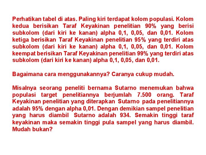 Perhatikan tabel di atas. Paling kiri terdapat kolom populasi. Kolom kedua berisikan Taraf Keyakinan