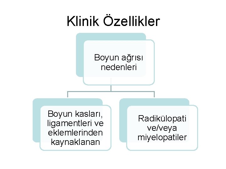 Klinik Özellikler Boyun ağrısı nedenleri Boyun kasları, ligamentleri ve eklemlerinden kaynaklanan Radikülopati ve/veya miyelopatiler