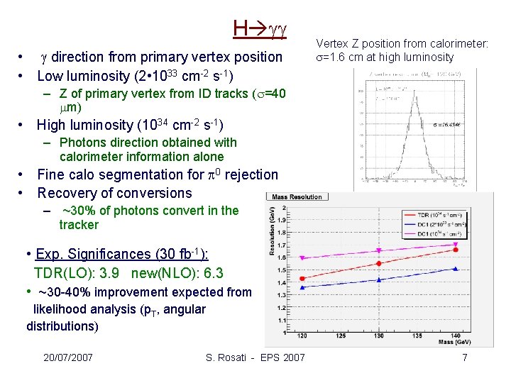 H gg • g direction from primary vertex position • Low luminosity (2 •