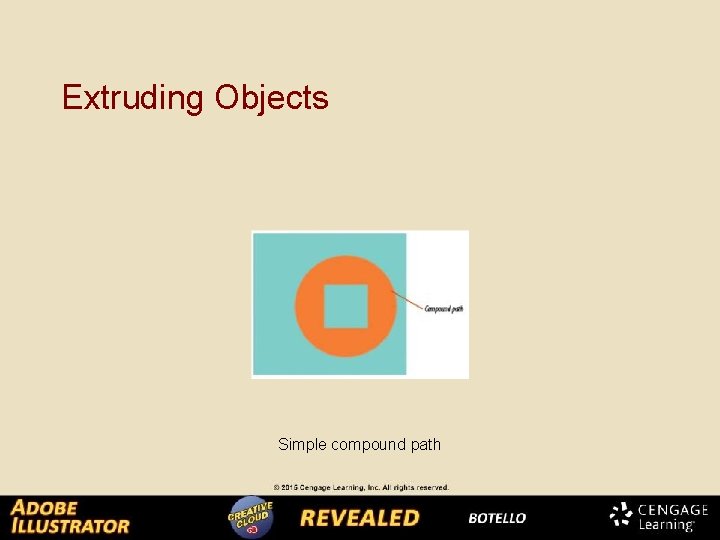 Extruding Objects Simple compound path 