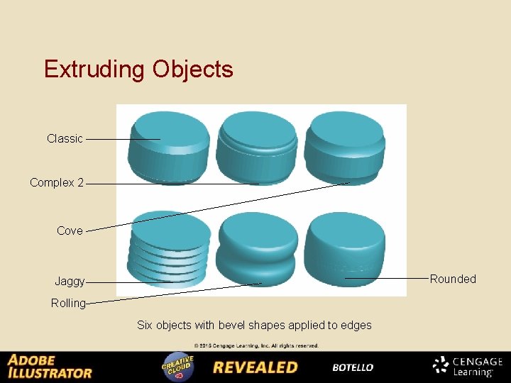 Extruding Objects Classic Complex 2 Cove Rounded Jaggy Rolling Six objects with bevel shapes