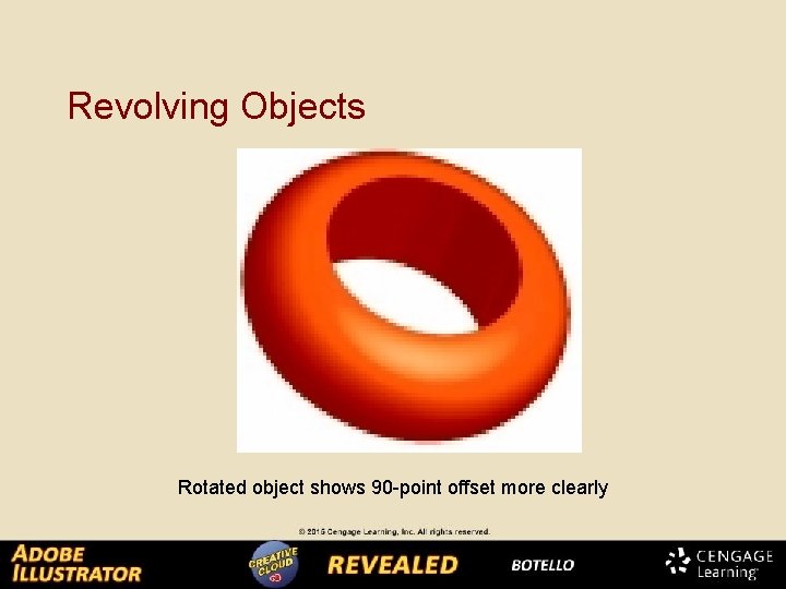 Revolving Objects Rotated object shows 90 -point offset more clearly 
