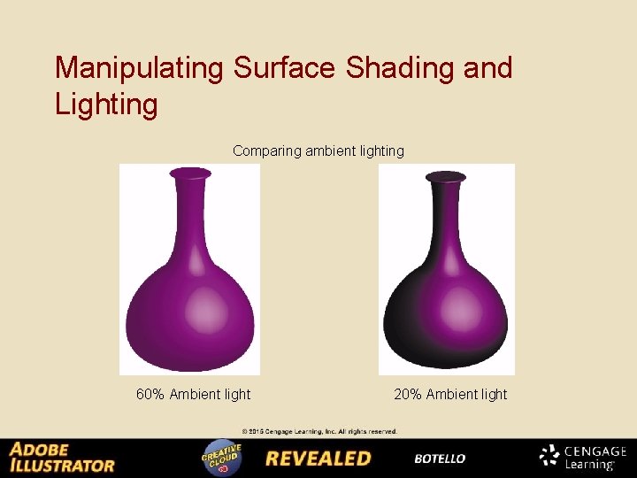 Manipulating Surface Shading and Lighting Comparing ambient lighting 60% Ambient light 20% Ambient light