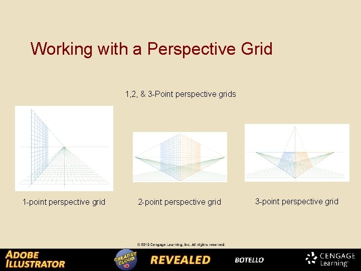 Working with a Perspective Grid 1, 2, & 3 -Point perspective grids 1 -point