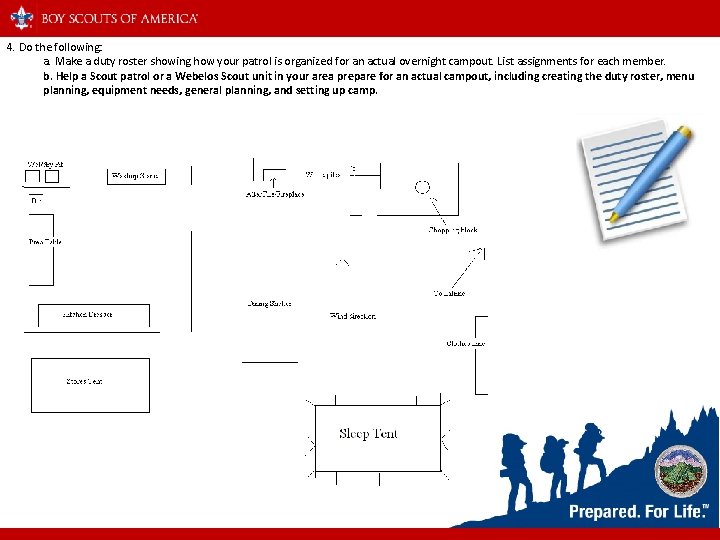 4. Do the following: a. Make a duty roster showing how your patrol is