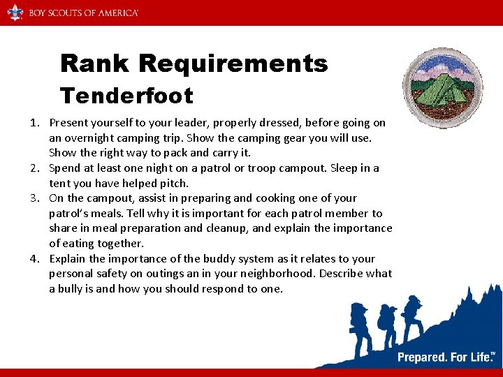 Rank Requirements Tenderfoot 1. Present yourself to your leader, properly dressed, before going on