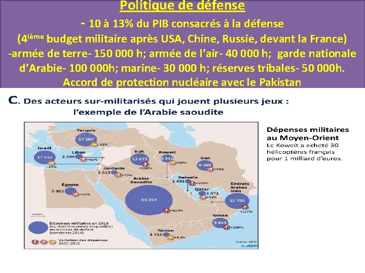 Politique de défense - 10 à 13% du PIB consacrés à la défense (4