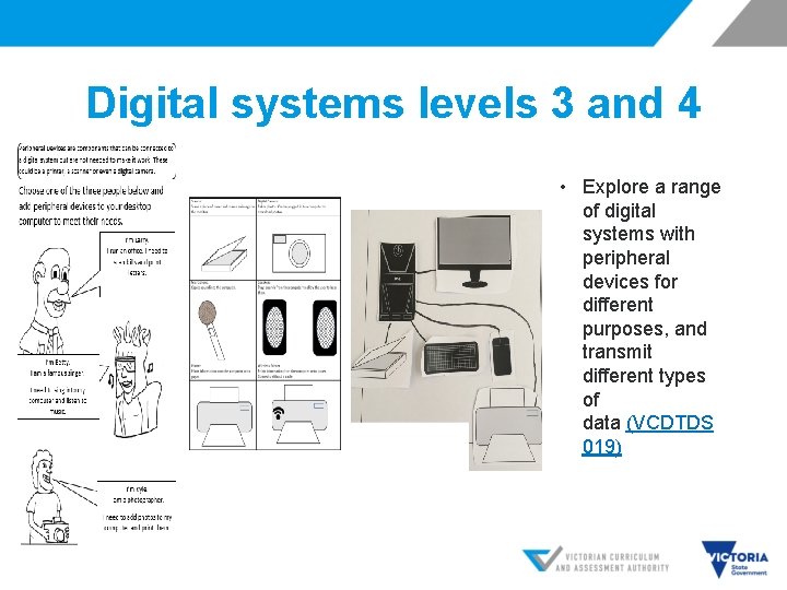 Digital systems levels 3 and 4 • Explore a range of digital systems with