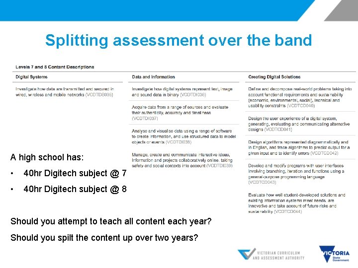 Splitting assessment over the band A high school has: • 40 hr Digitech subject