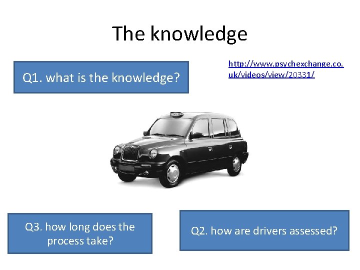 The knowledge Q 1. what is the knowledge? Q 3. how long does the