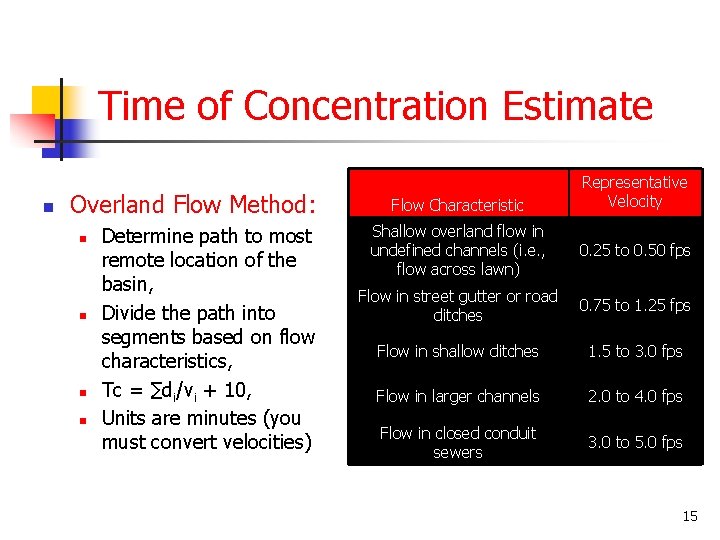 Time of Concentration Estimate n Overland Flow Method: n n Determine path to most Time of Concentration Estimate n Overland Flow Method: n n Determine path to most