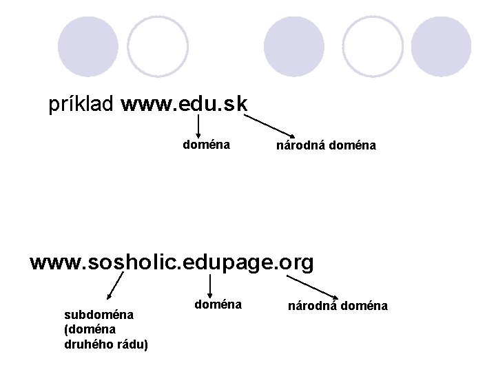 príklad www. edu. sk doména národná doména www. sosholic. edupage. org subdoména (doména druhého