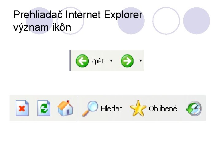 Prehliadač Internet Explorer význam ikôn 