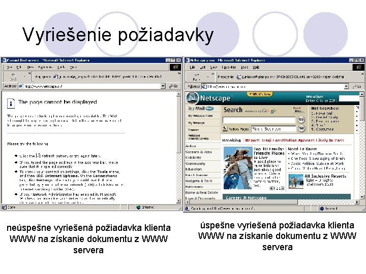 Vyriešenie požiadavky neúspešne vyriešená požiadavka klienta WWW na získanie dokumentu z WWW servera 