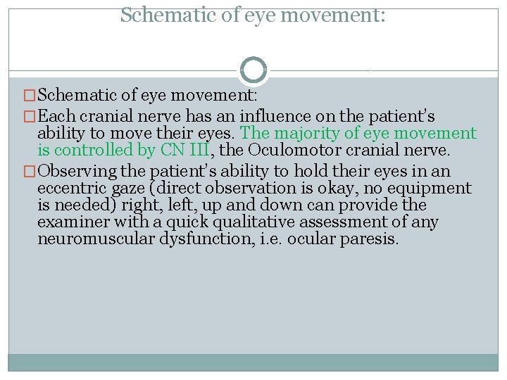 Schematic of eye movement: �Schematic of eye movement: �Each cranial nerve has an influence