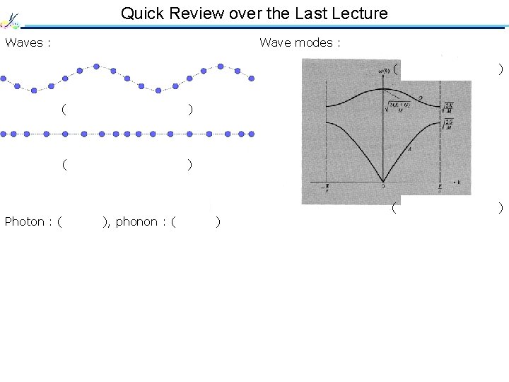 Quick Review over the Last Lecture Waves : Wave modes : ( ( transverse
