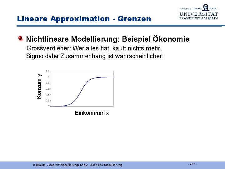 Lineare Approximation - Grenzen Nichtlineare Modellierung: Beispiel Ökonomie Konsum y Grossverdiener: Wer alles hat,