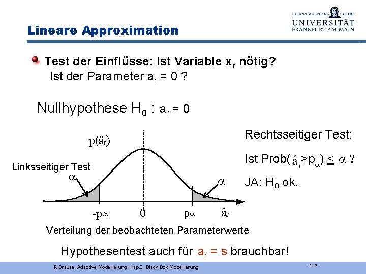 Lineare Approximation Test der Einflüsse: Ist Variable xr nötig? Ist der Parameter ar =
