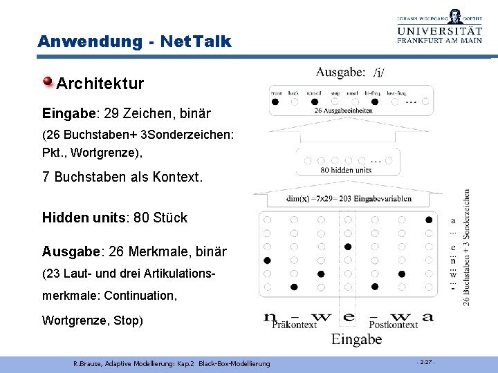 Anwendung - Net. Talk Architektur Eingabe: 29 Zeichen, binär (26 Buchstaben+ 3 Sonderzeichen: Pkt.