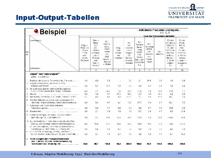 Input-Output-Tabellen Beispiel R. Brause, Adaptive Modellierung: Kap. 2 Black-Box-Modellierung - 2 -3 - 