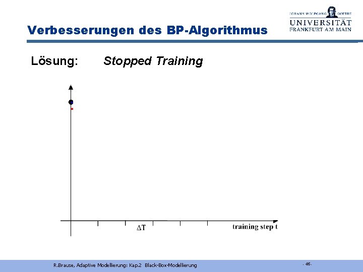 Verbesserungen des BP-Algorithmus Lösung: Stopped Training R. Brause, Adaptive Modellierung: Kap. 2 Black-Box-Modellierung -