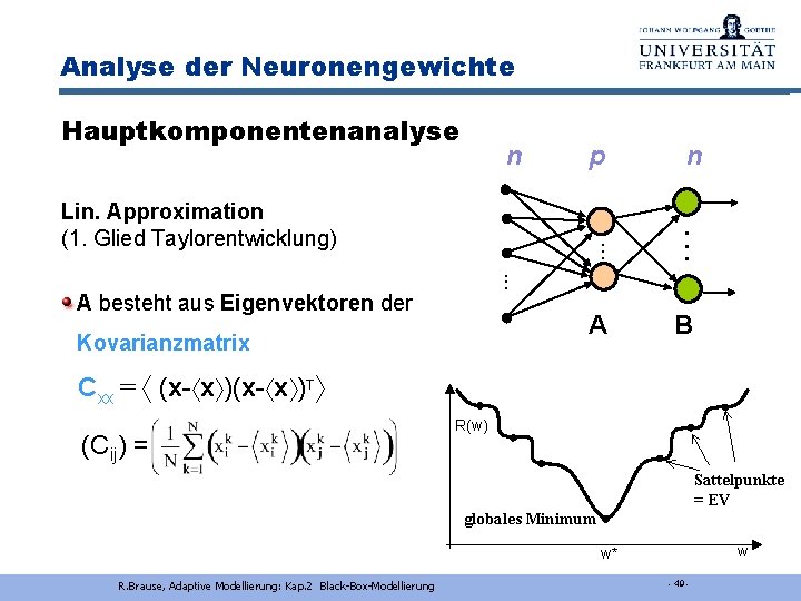 Analyse der Neuronengewichte Hauptkomponentenanalyse n p n . . . A B Lin. Approximation