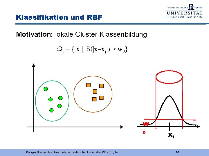 Klassifikation und RBF Motivation: lokale Cluster-Klassenbildung i = { x | S(|x–xi|) > w