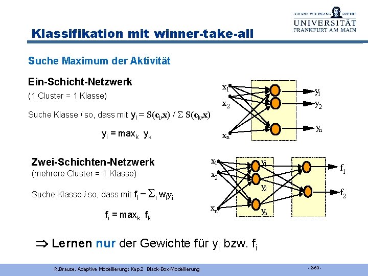 Klassifikation mit winner-take-all Suche Maximum der Aktivität Ein-Schicht-Netzwerk x 1 (1 Cluster = 1
