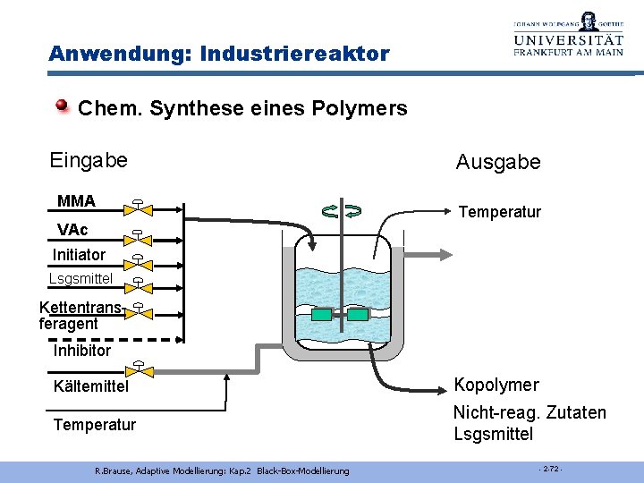 Anwendung: Industriereaktor Chem. Synthese eines Polymers Eingabe MMA VAc Ausgabe Temperatur Initiator Lsgsmittel Kettentransferagent