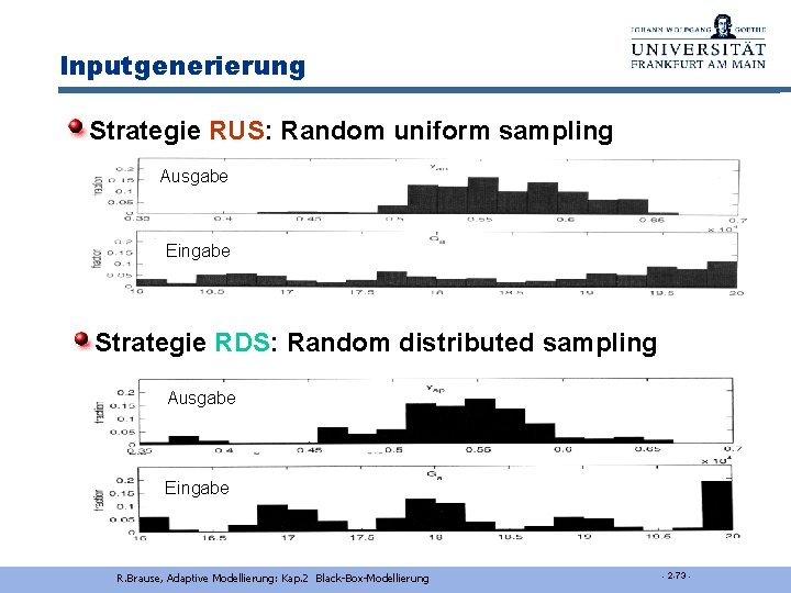 Inputgenerierung Strategie RUS: Random uniform sampling Ausgabe Eingabe Strategie RDS: Random distributed sampling Ausgabe