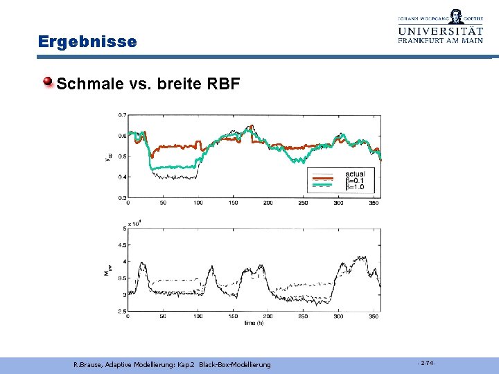 Ergebnisse Schmale vs. breite RBF R. Brause, Adaptive Modellierung: Kap. 2 Black-Box-Modellierung - 2