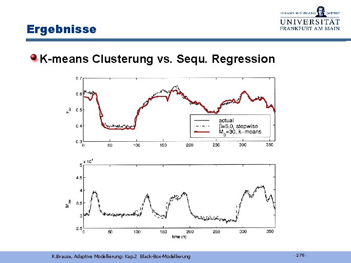 Ergebnisse K-means Clusterung vs. Sequ. Regression R. Brause, Adaptive Modellierung: Kap. 2 Black-Box-Modellierung -