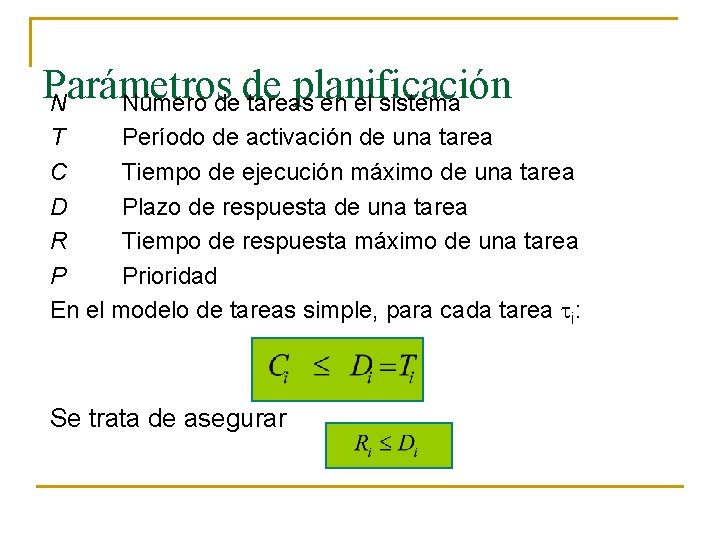 Parámetros de planificación N Número de tareas en el sistema T Período de activación