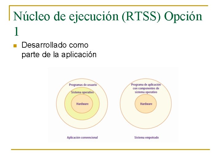 Núcleo de ejecución (RTSS) Opción 1 n Desarrollado como parte de la aplicación 