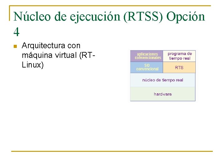 Núcleo de ejecución (RTSS) Opción 4 n Arquitectura con máquina virtual (RTLinux) 