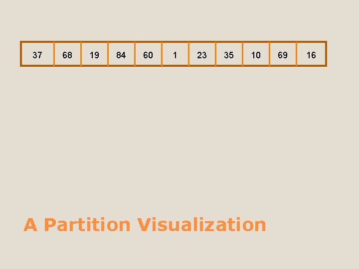 37 68 19 84 60 1 23 35 10 A Partition Visualization 69 16