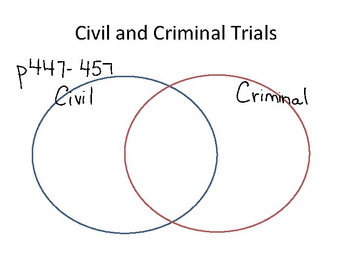 Civil and Criminal Trials 