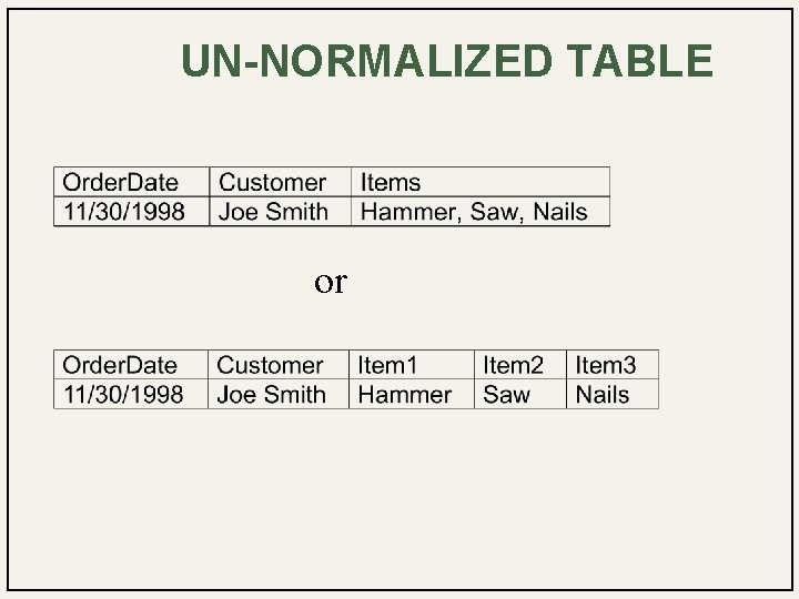 UN-NORMALIZED TABLE or 