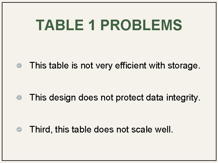 TABLE 1 PROBLEMS This table is not very efficient with storage. This design does