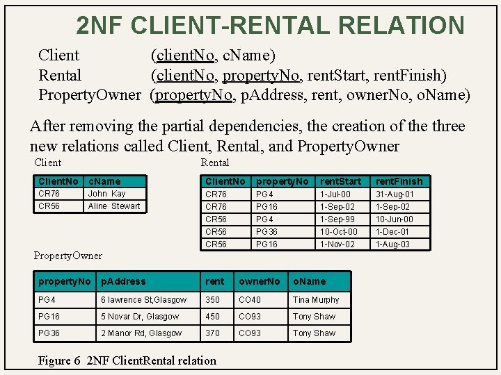 2 NF CLIENT-RENTAL RELATION Client (client. No, c. Name) Rental (client. No, property. No,