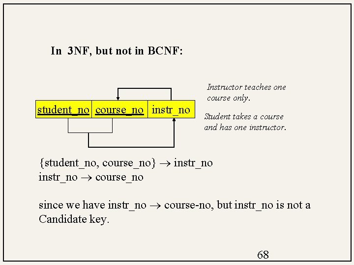 In 3 NF, but not in BCNF: Instructor teaches one course only. student_no course_no