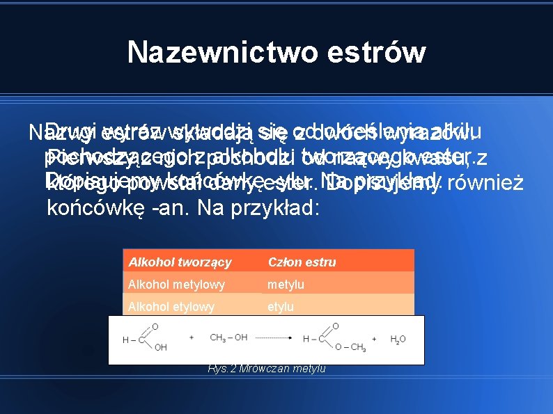 Nazewnictwo estrów Drugi estrów wyraz wywodzi określenia alkilu Nazwy składają się od z dwóch