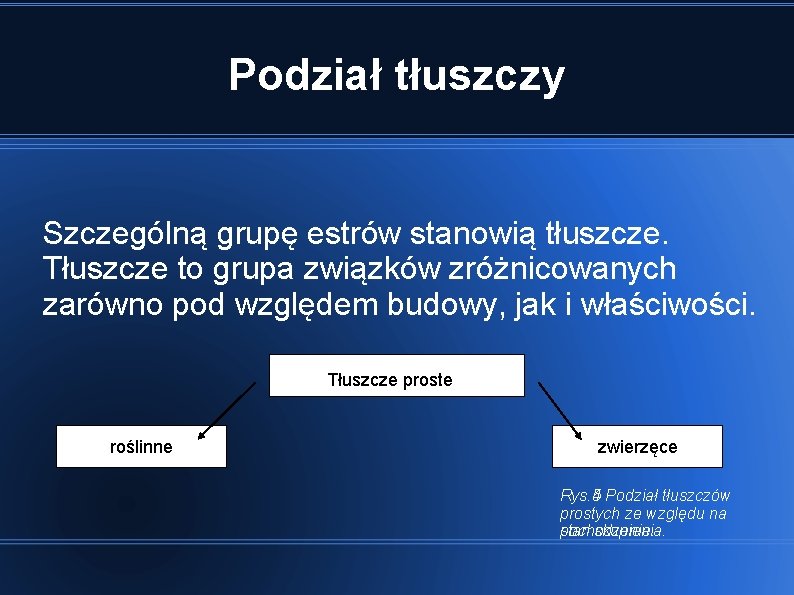 Podział tłuszczy Szczególną grupę estrów stanowią tłuszcze. Tłuszcze to grupa związków zróżnicowanych zarówno pod