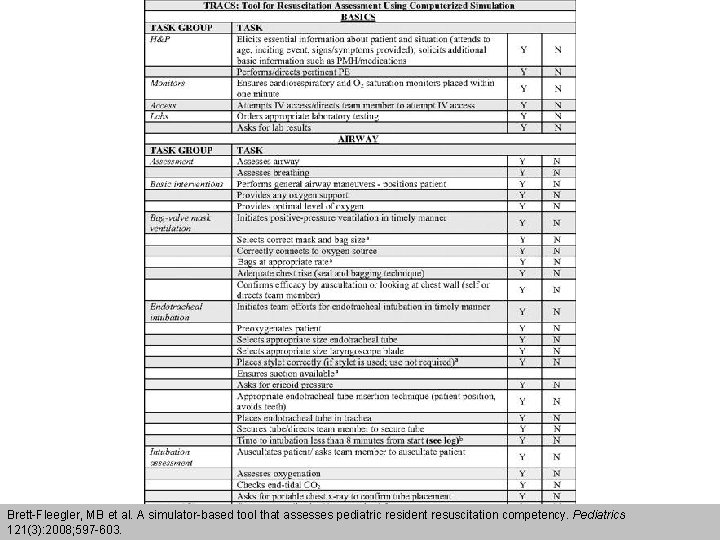 Brett-Fleegler, MB et al. A simulator-based tool that assesses pediatric resident resuscitation competency. Pediatrics