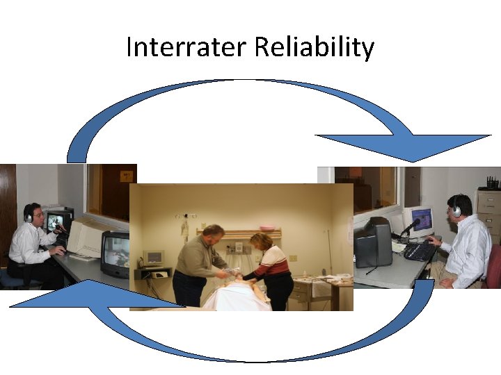 Interrater Reliability 